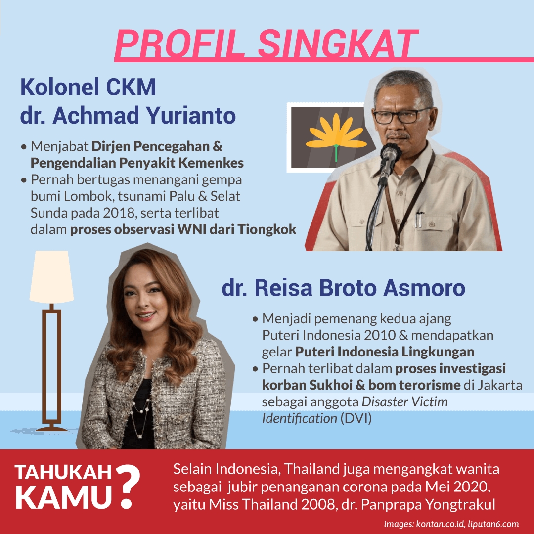 Jubir Yurianto, kini punya ‘pendamping’