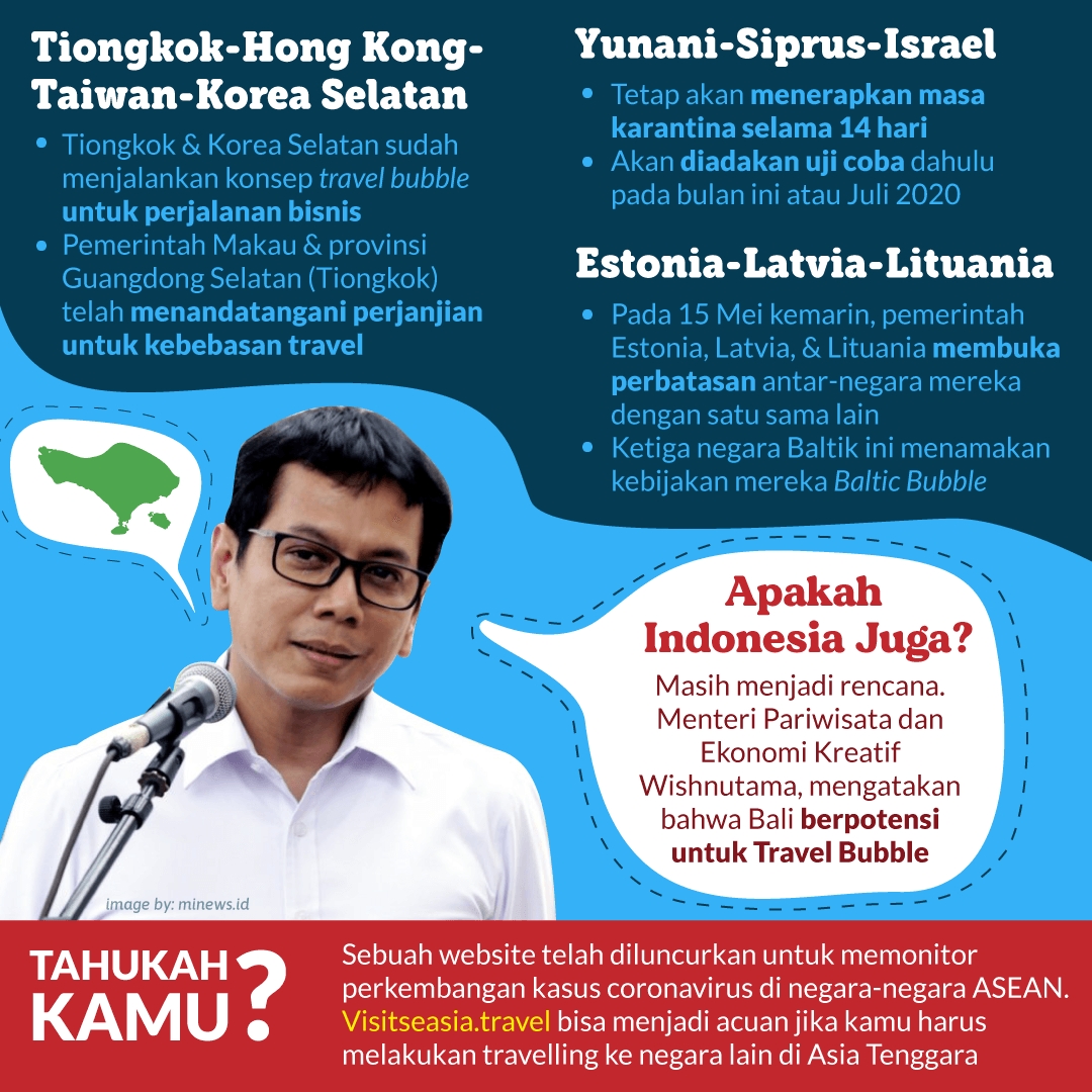 Wisata ke Luar Negeri dengan Travel Bubble