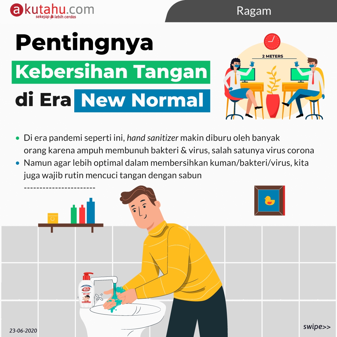 Pentingnya KebersihanTangan di Era New Normal