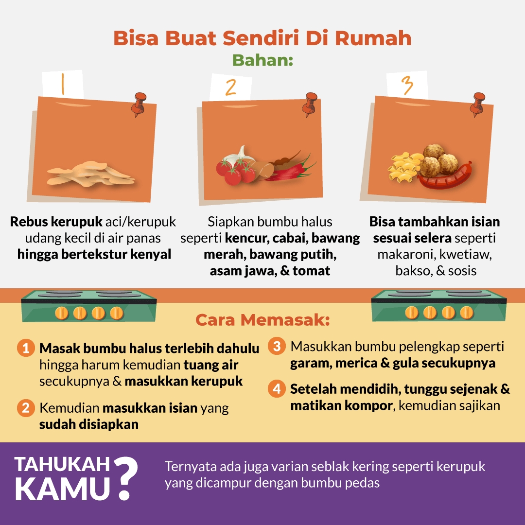 Seblak, Si Pedas Nikmat Penggoda Iman