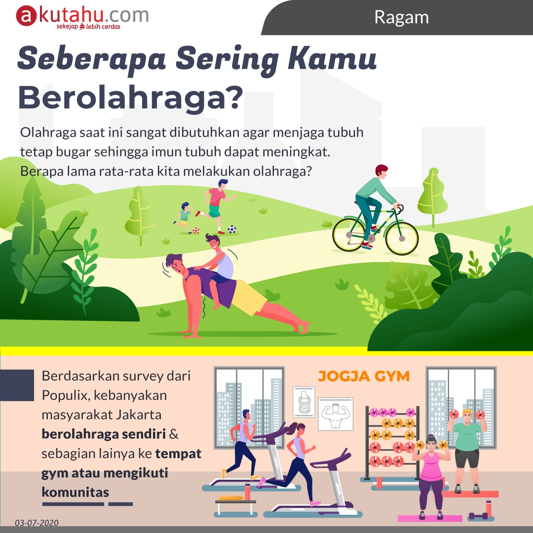  Seberapa Sering Kamu Berolahraga?
