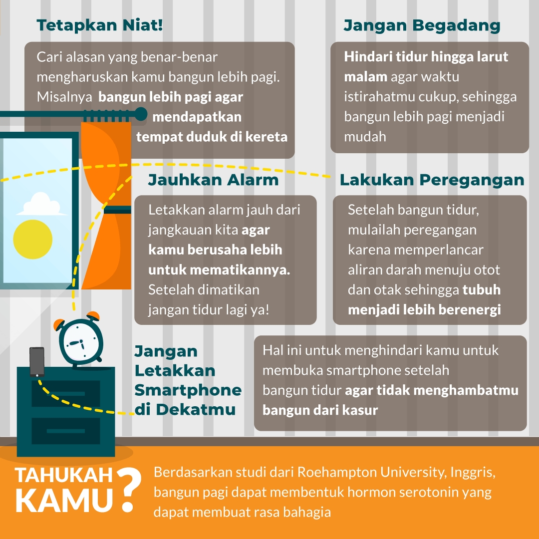 Adakah Cara Agar Bisa Bangun Pagi?