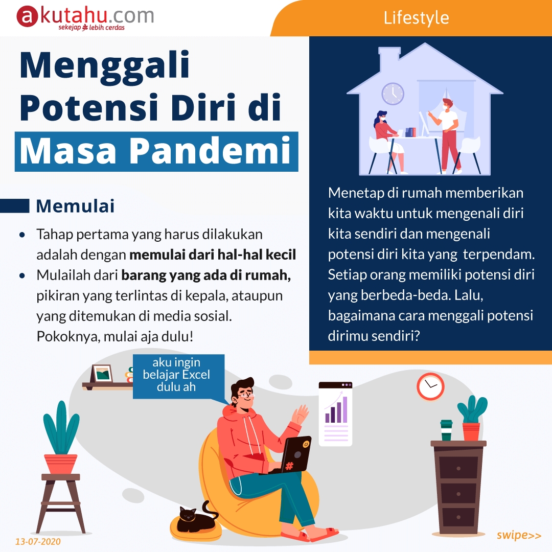 Menggali Potensi Diri di Masa Pandemi