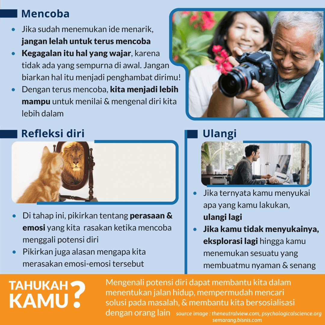 Menggali Potensi Diri di Masa Pandemi