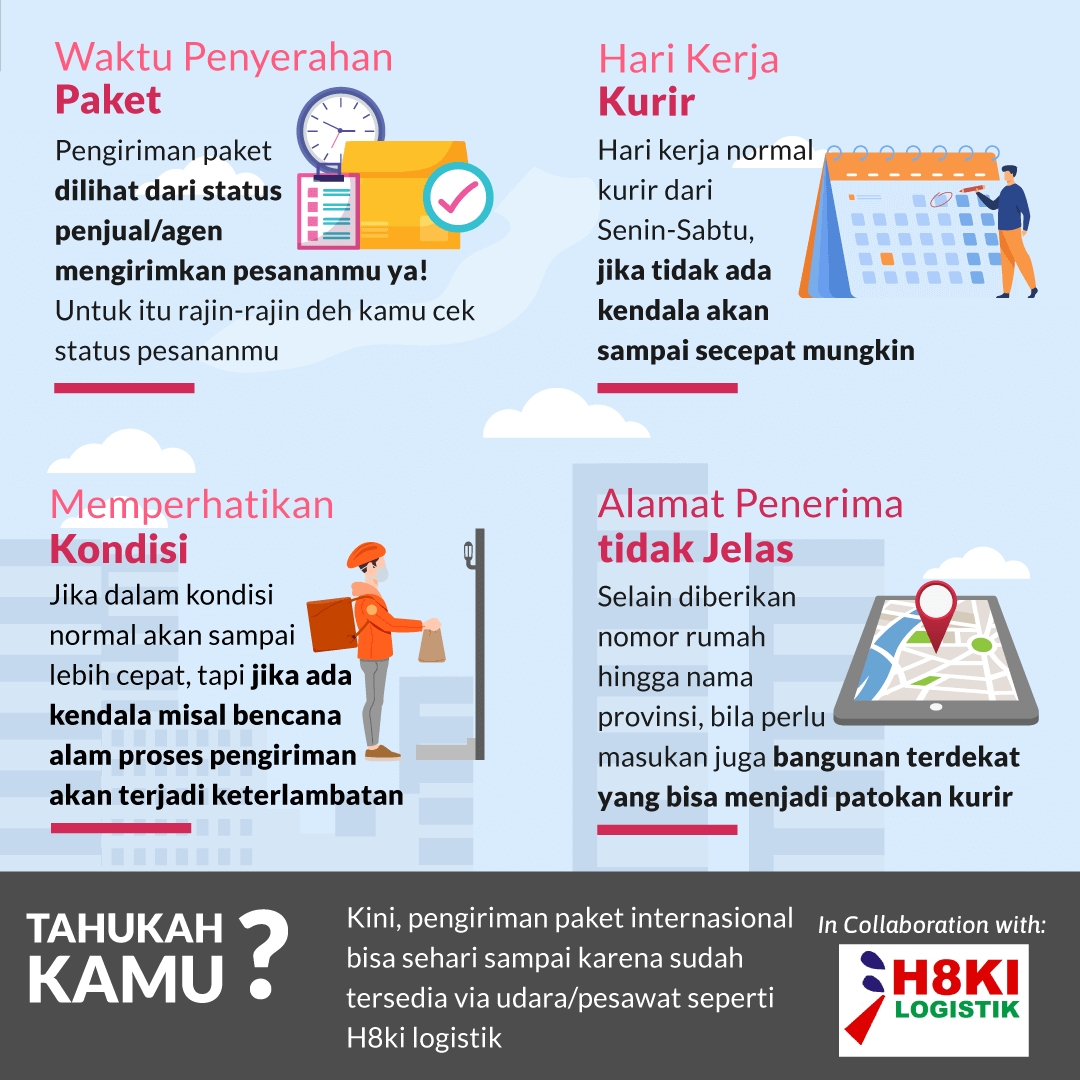 Berbagai Hal Yang Mempengaruhi Kecepatan Pengiriman Paket