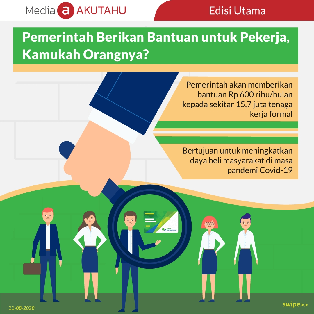 Pemerintah Berikan Bantuan untuk Pekerja, Kamukah Orangnya?
