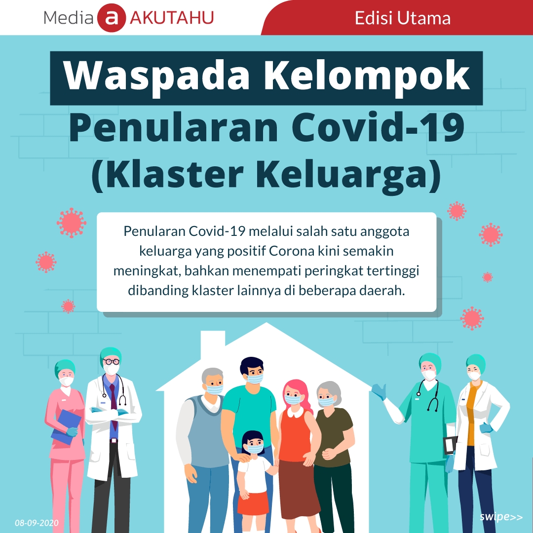Waspada Kelompok Penularan Covid-19 (Klaster Keluarga)