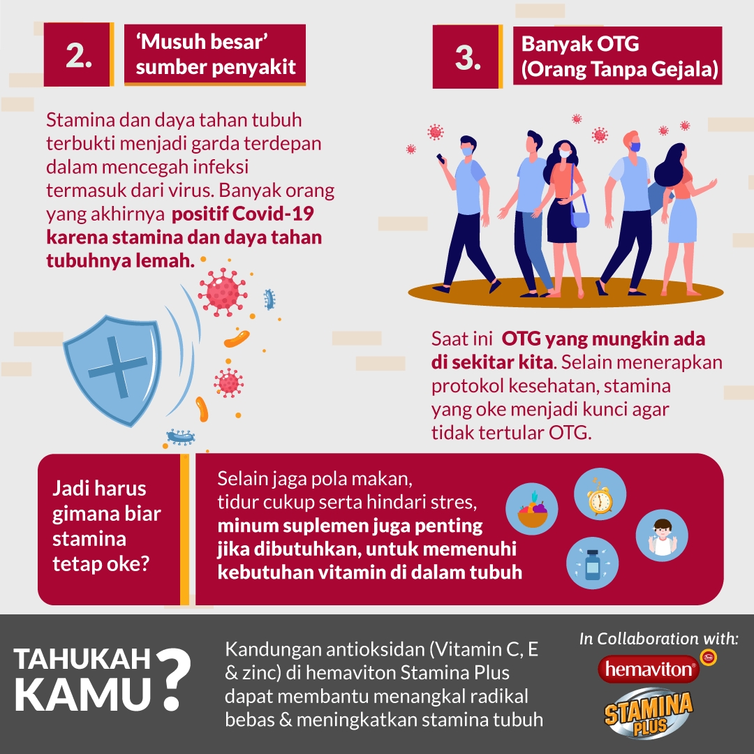 Menjaga Stamina & Kesehatan Tubuh di Masa Pandemi, kenapa Penting?