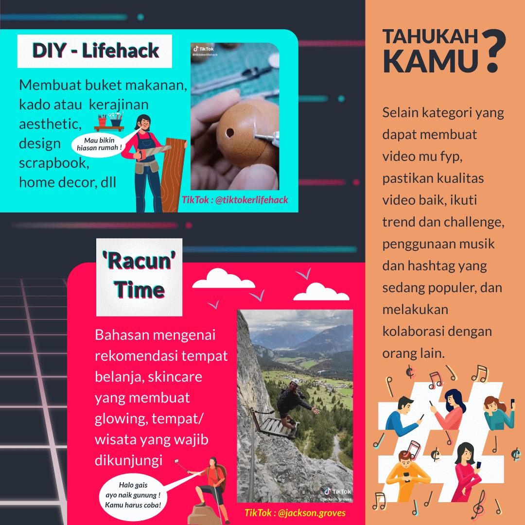 Konten Tiktok Menarik Biar Masuk FYP