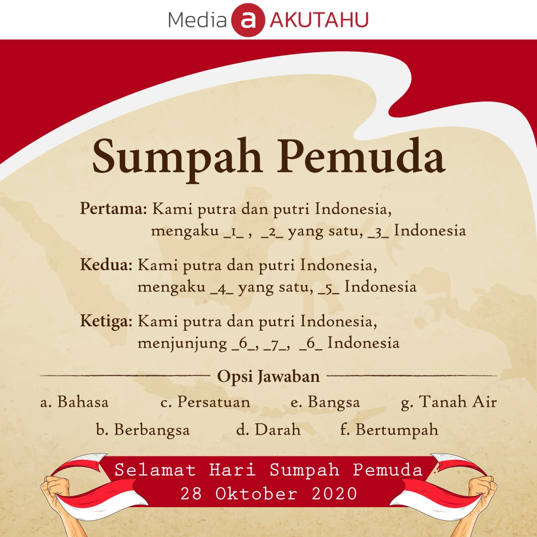 Sumpah Pemuda