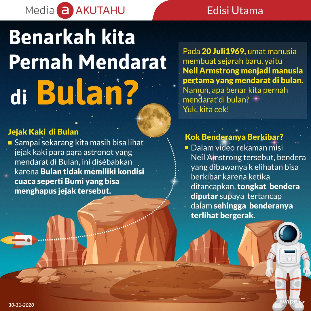 Benarkah Kita Pernah Mendarat di Bulan?