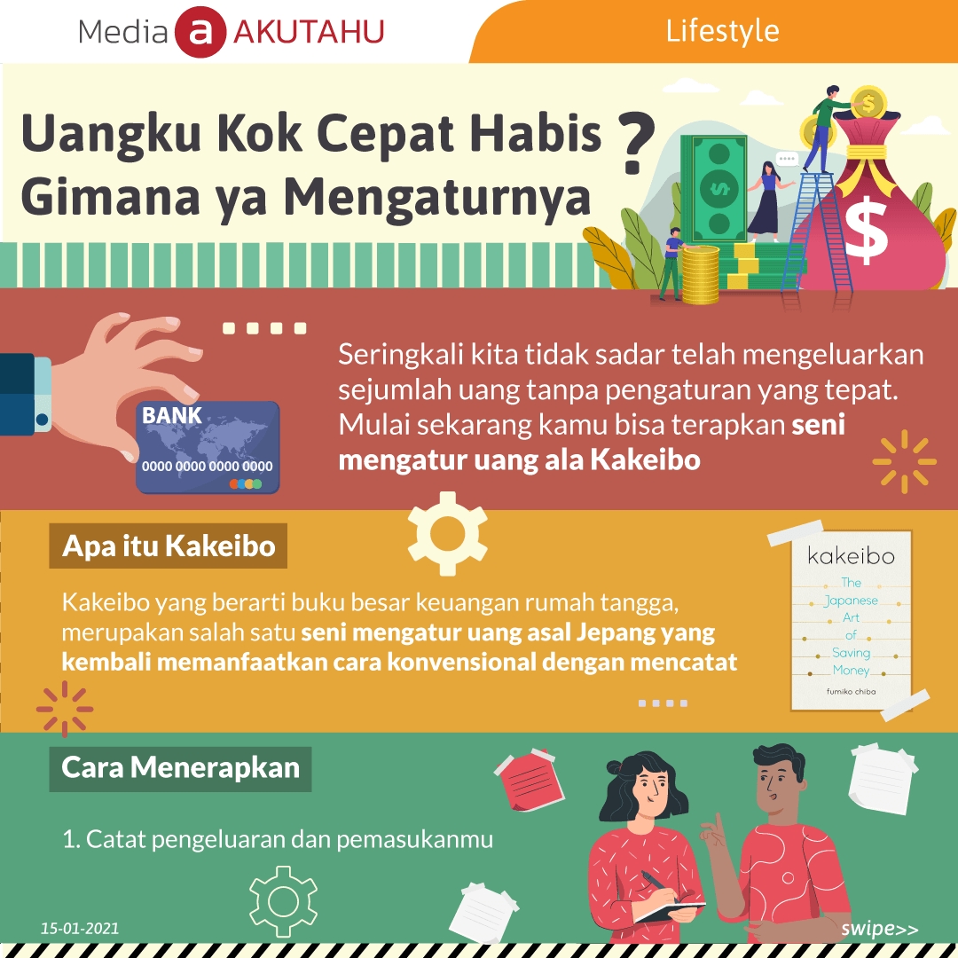 Uangku Kok Cepat Habis? Gimana ya Mengaturnya?