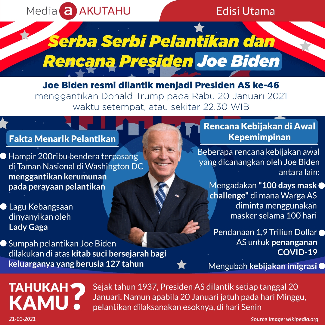 Serba Serbi Pelantikan dan Rencana Presiden Joe Biden