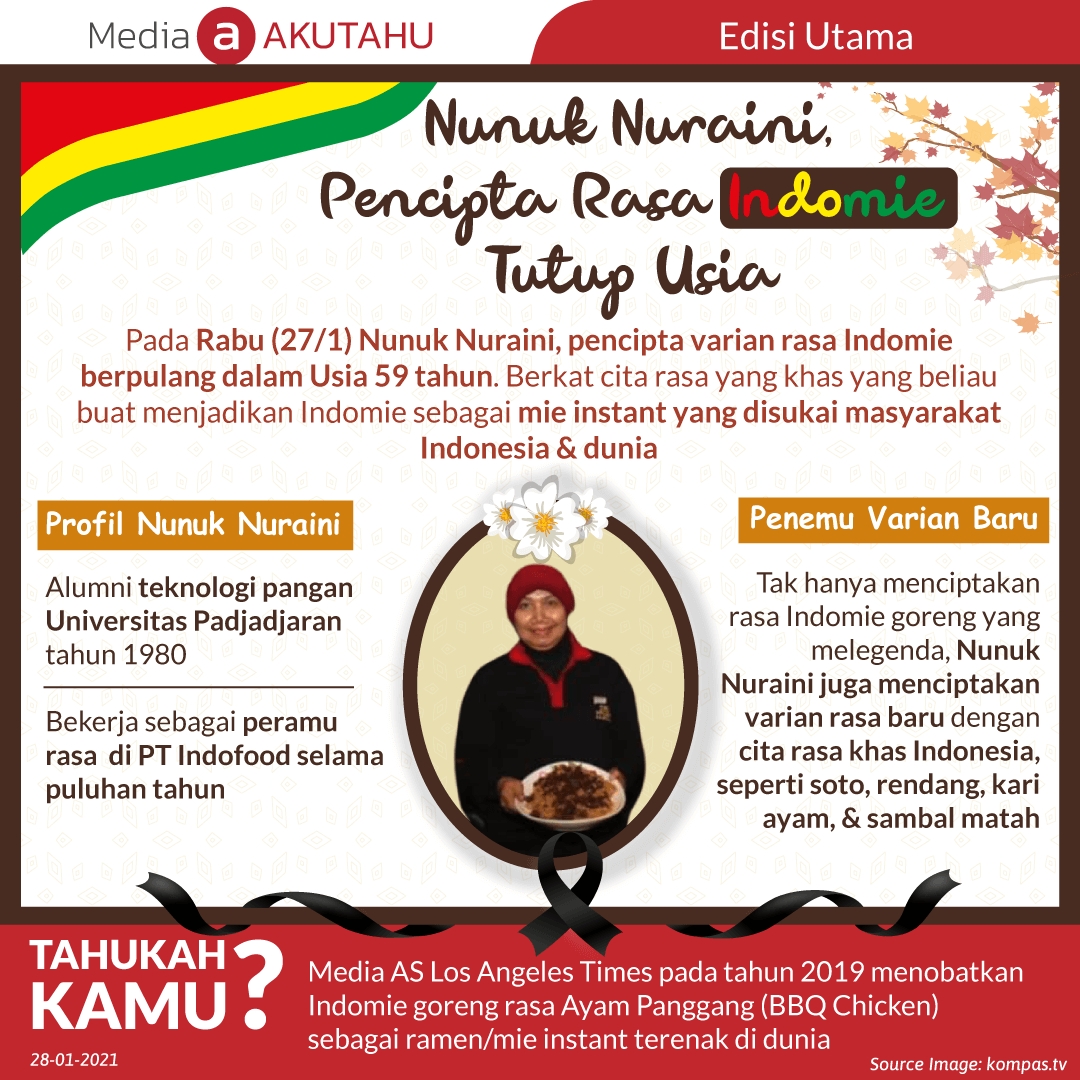 Nunuk Nuraini, Pencipta Rasa Indomie Tutup Usia
