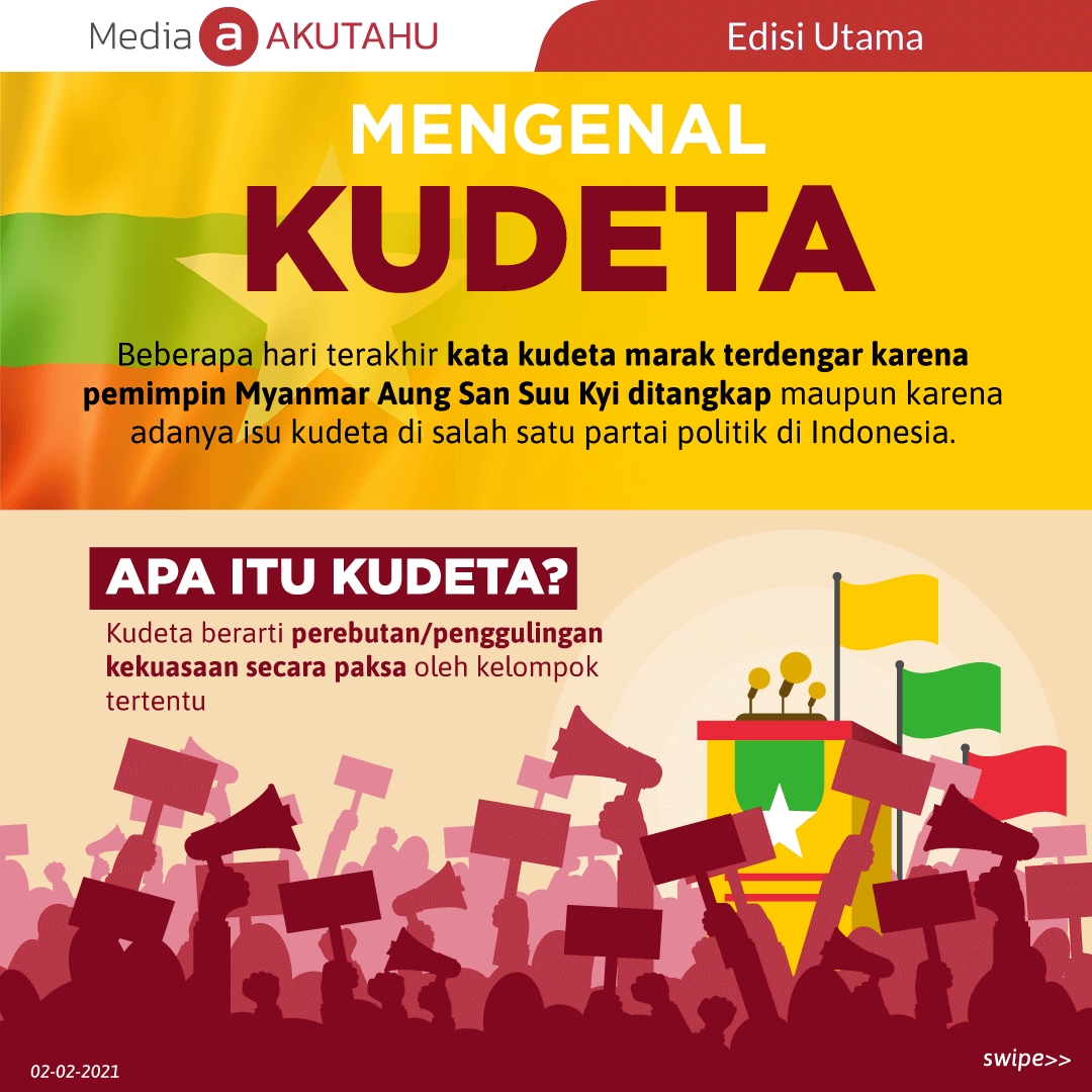 Mengenal Kudeta