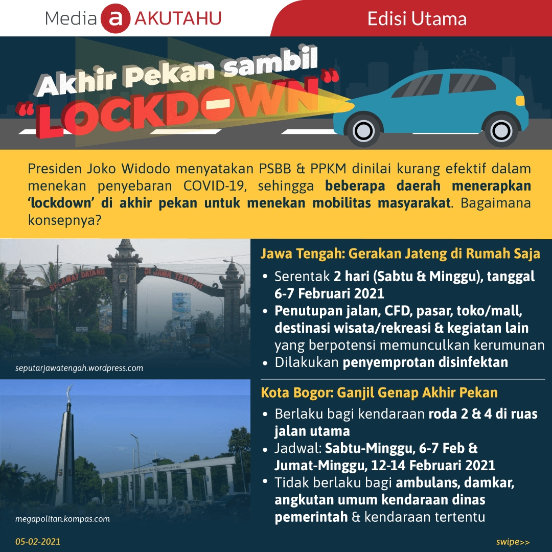 Akhir Pekan sambil ‘Lockdown’
