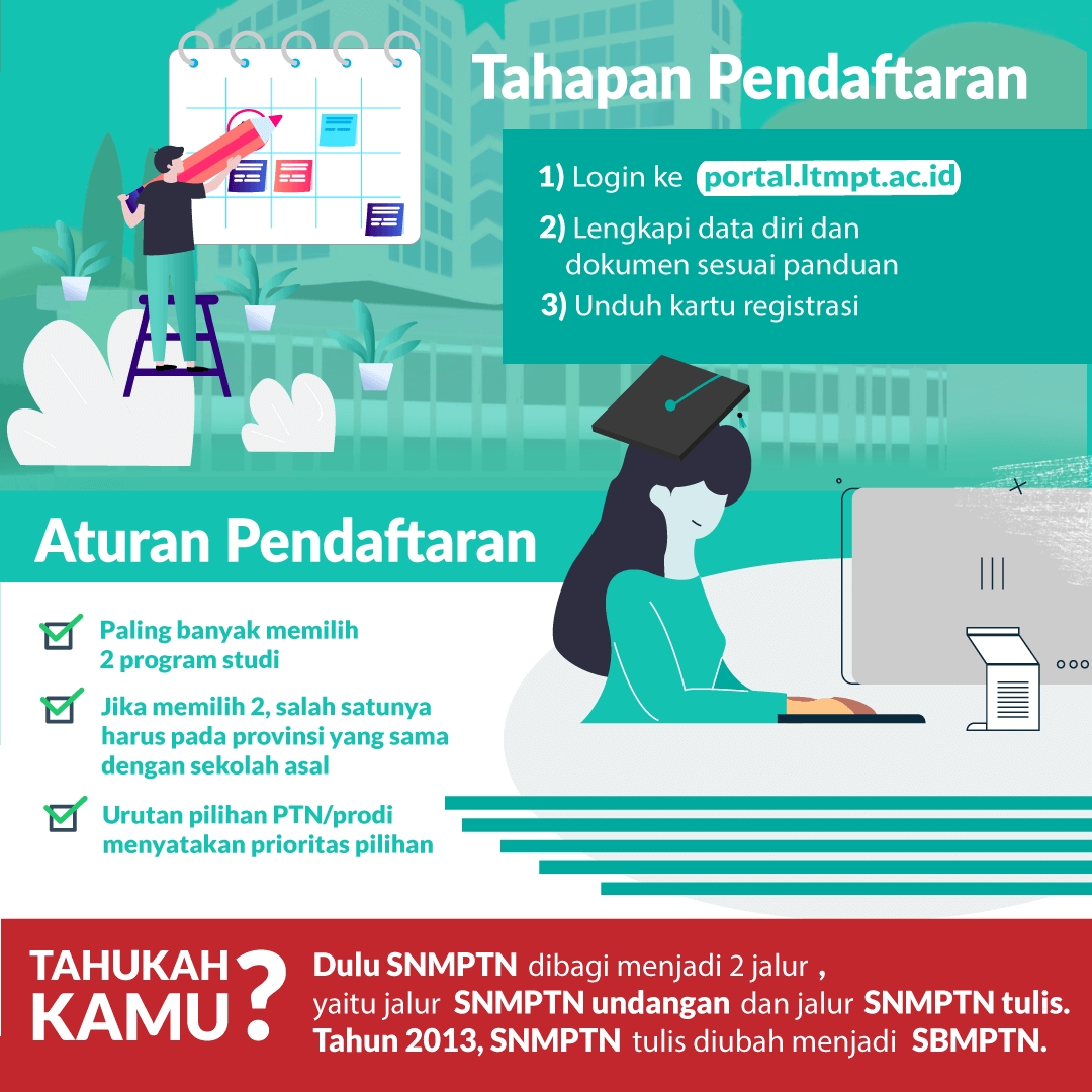 Simak Tata Caranya! Pendaftaran SNMPTN 2021