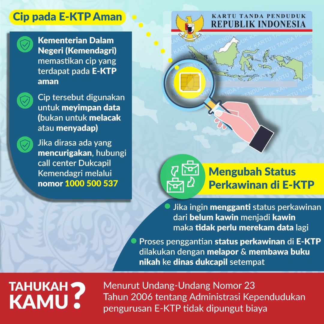 Cek Fakta E-KTP Berikut!