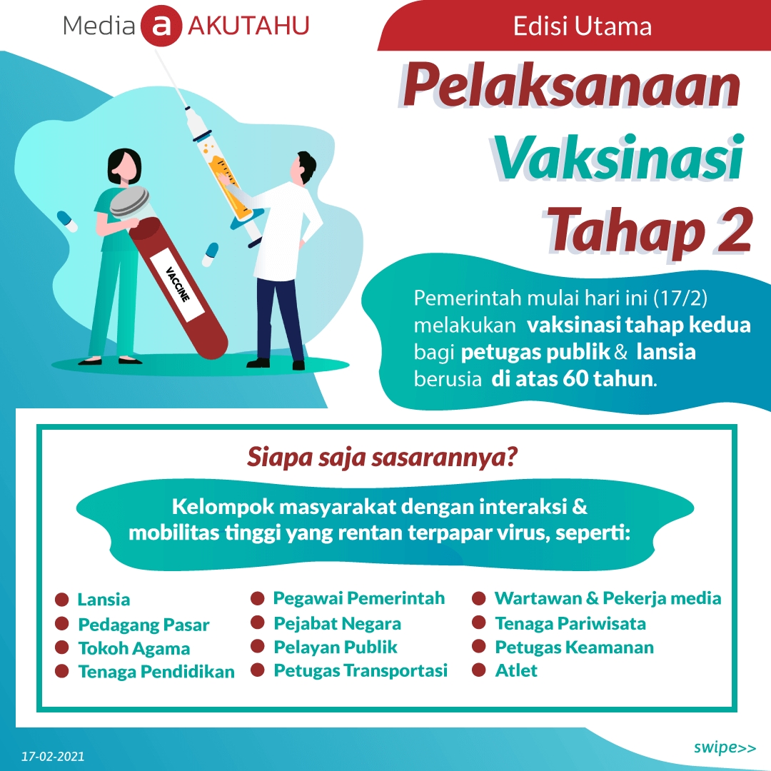 Pelaksanaan Vaksinasi Tahap 2