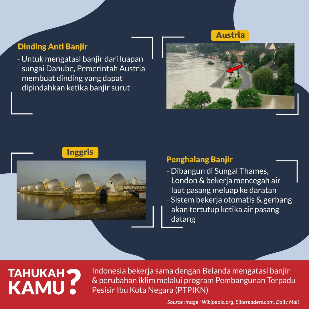 Belajar Manajemen Banjir dari Negara Lain