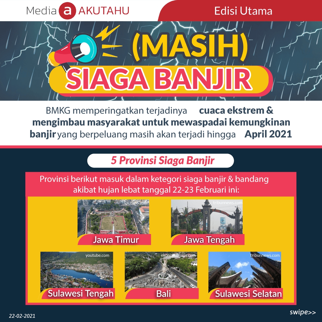 (Masih) Siaga Banjir