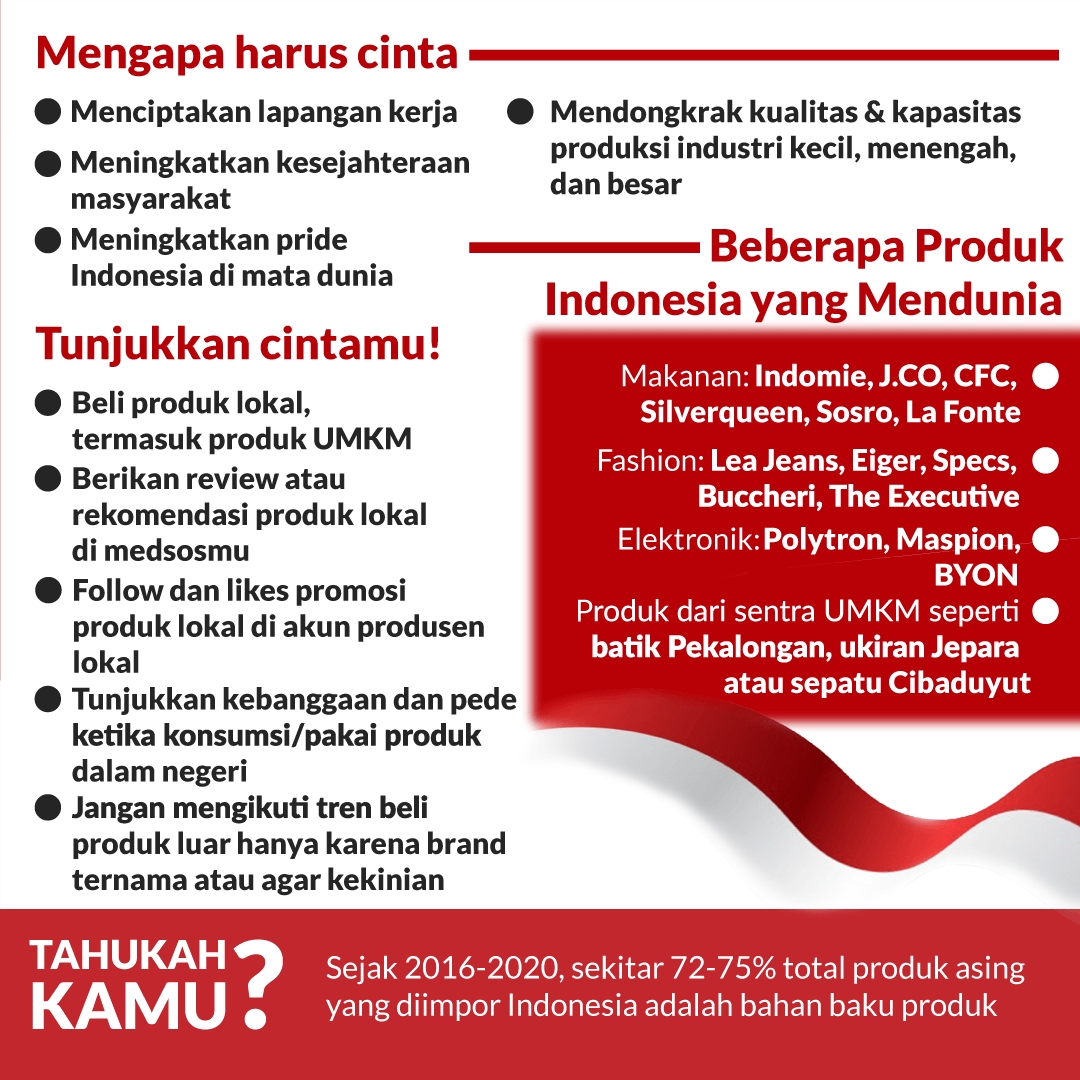 Yuk Cintai Produk Indonesia!