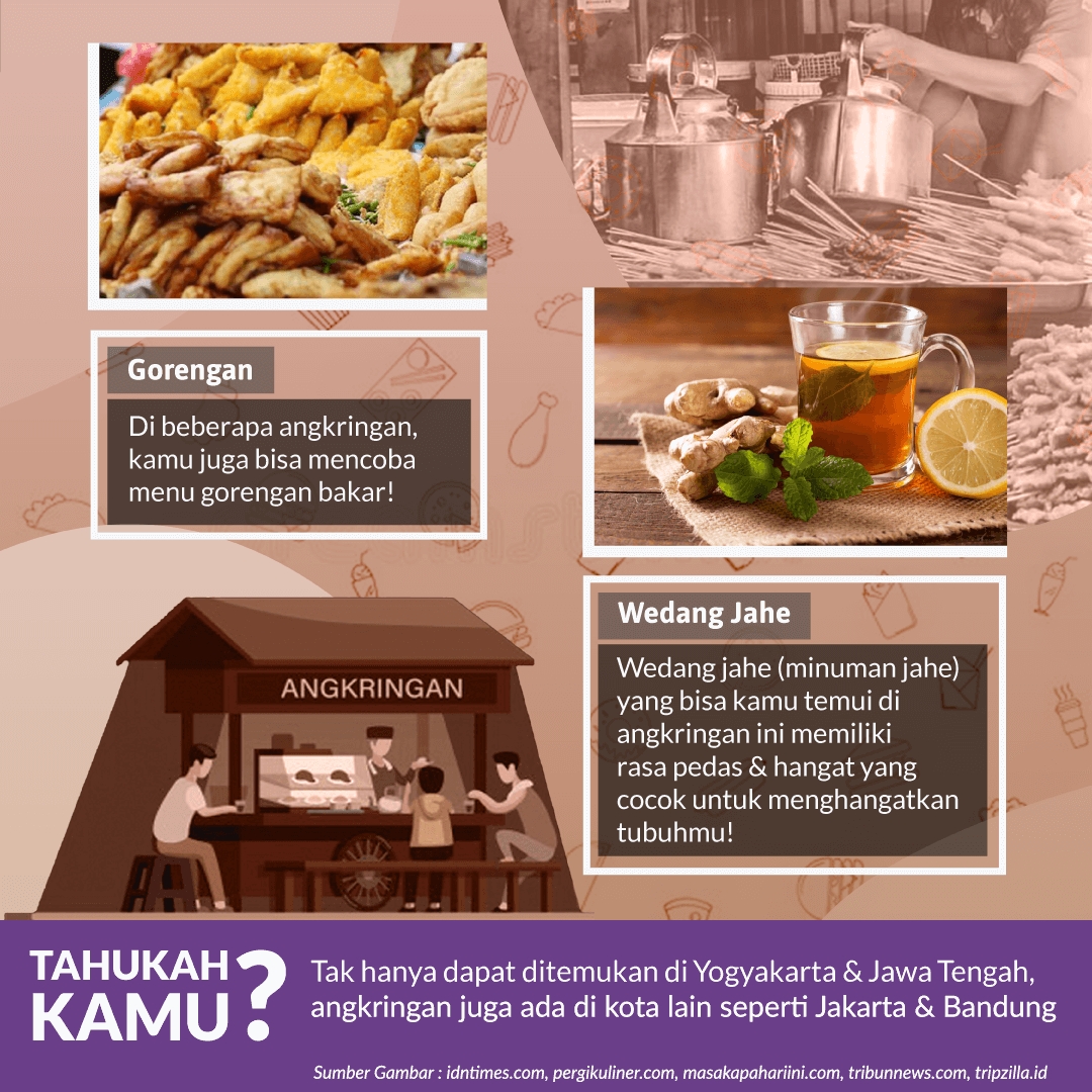 Tak Hanya Nasi Kucing, Coba Menu Ini di Angkringan!