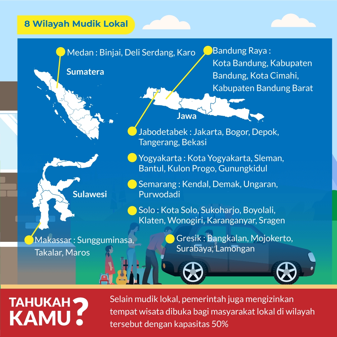 Mudik Lokal Diizinkan, Cek Wilayahnya!