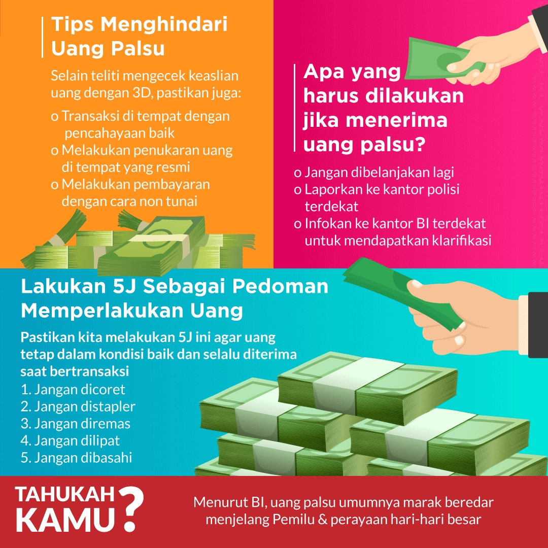 Waspada Uang Palsu Jelang Hari Raya!