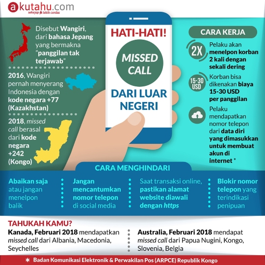 Hati-Hati! Missed Call dari Luar Negeri