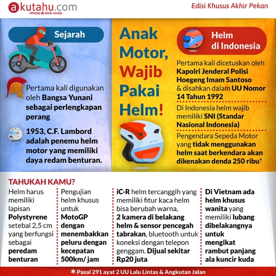 Anak Motor, Wajib Pakai Helm