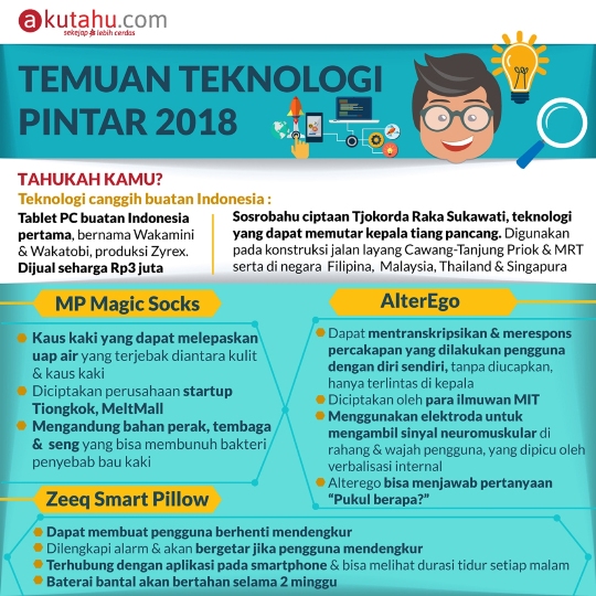 Libur Lebaran