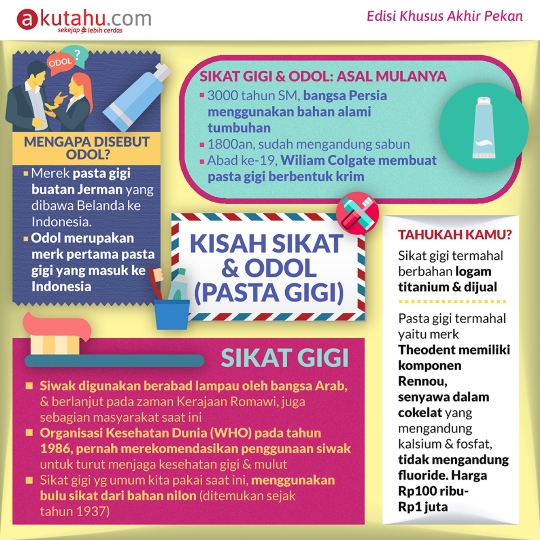 Kisah Sikat dan Odol