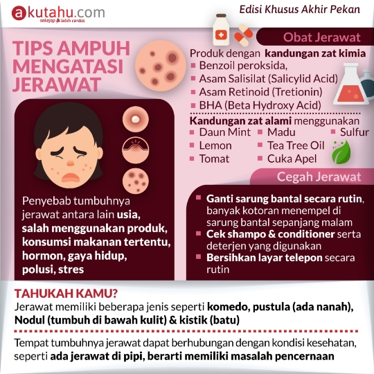 Tips Ampuh Mengatasi Jerawat