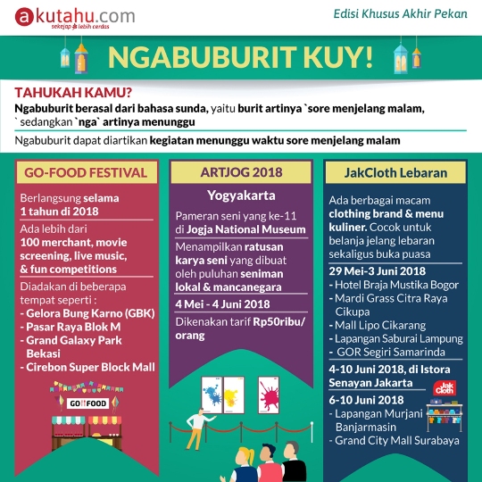 Ngabuburit kuy!